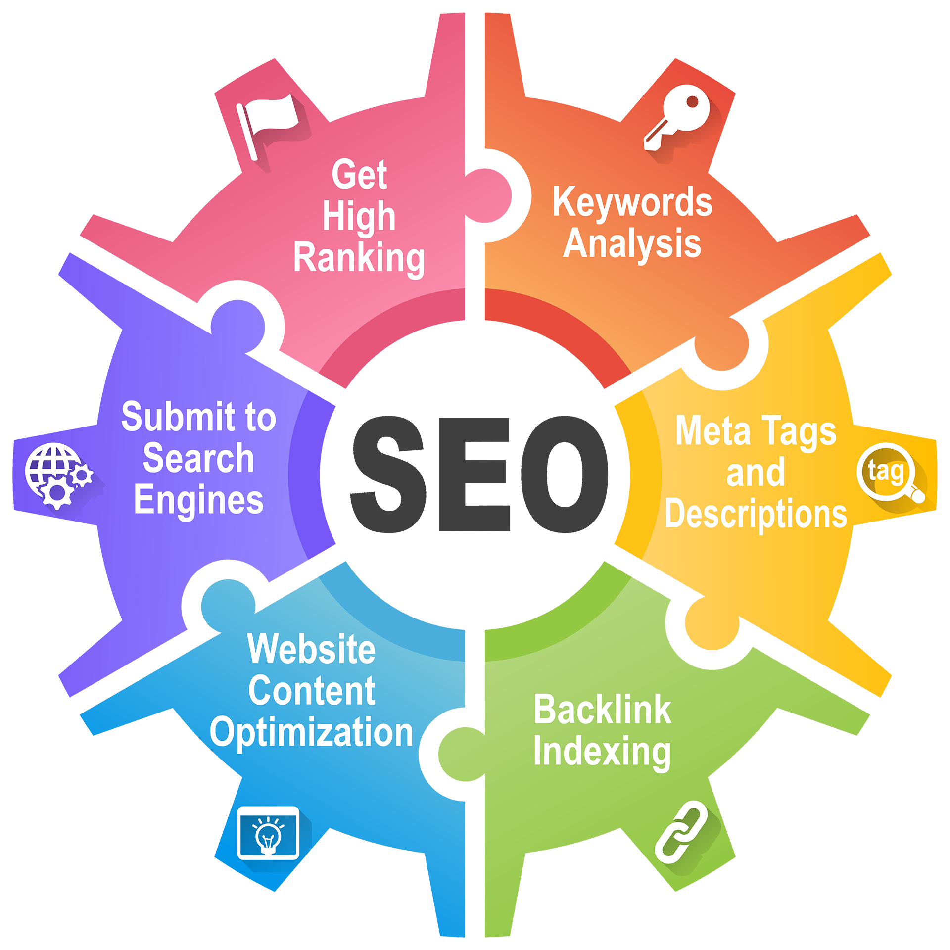 Search Engine Optimization (SEO) for Law Firms <small>Being Relevant and Competitive in the Online Marketplace</small>